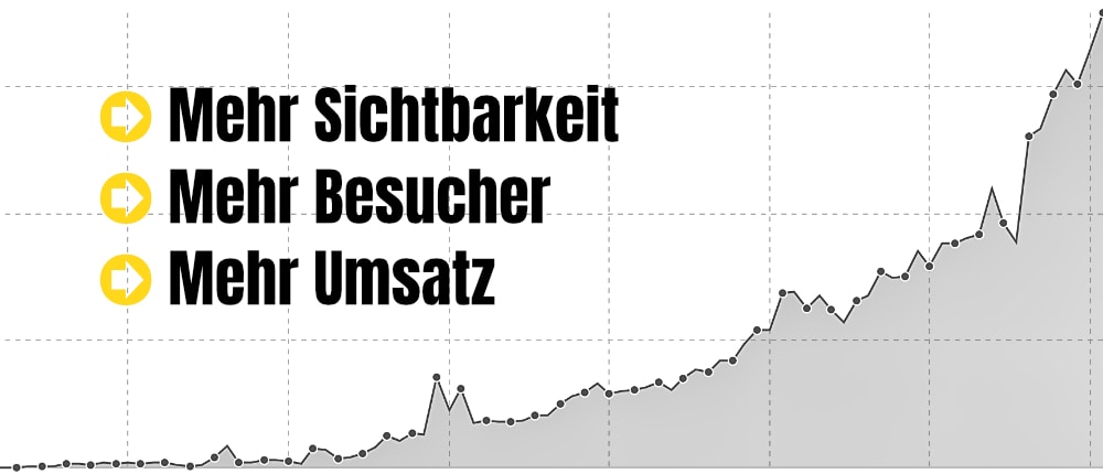 Mehr Besucher auf der Homepage